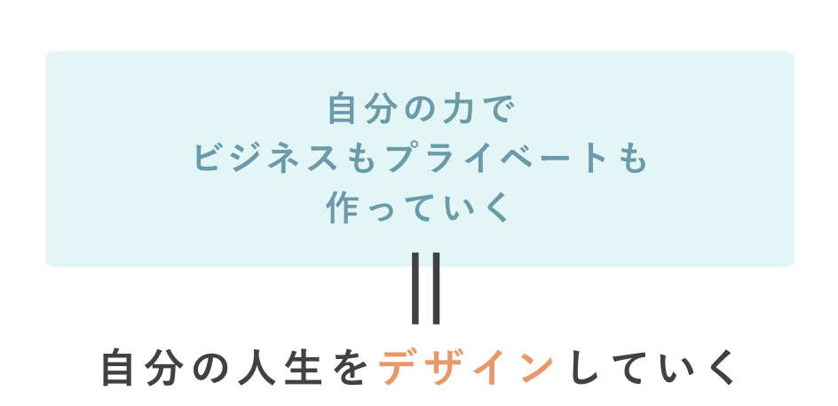 コンセプト|Design 2 Me|女性の仕事とプライベートの両立